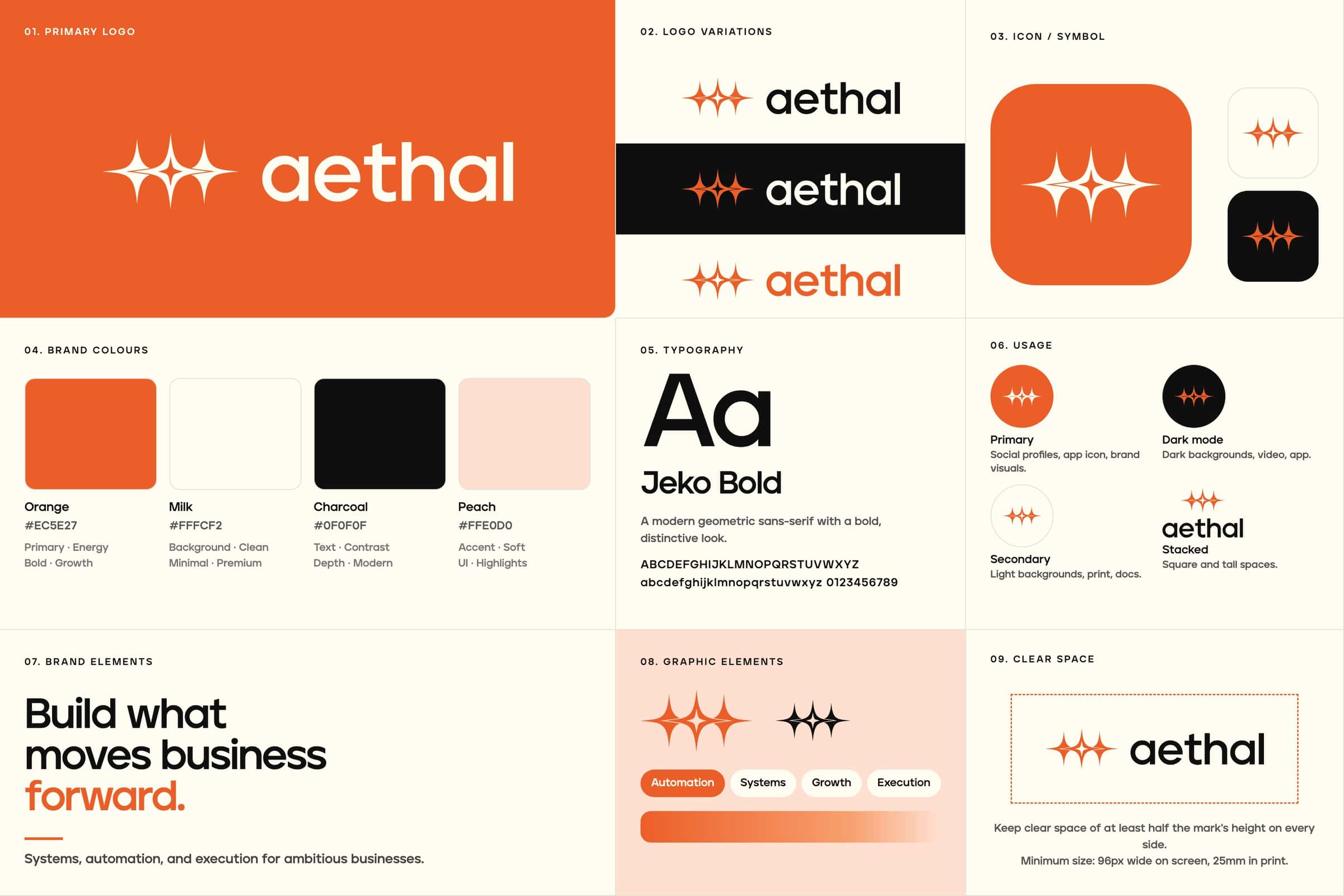The aethal brand board: the three-star logo in orange, its variations, app icons, colour palette, Jeko typography, usage, brand elements and clear space